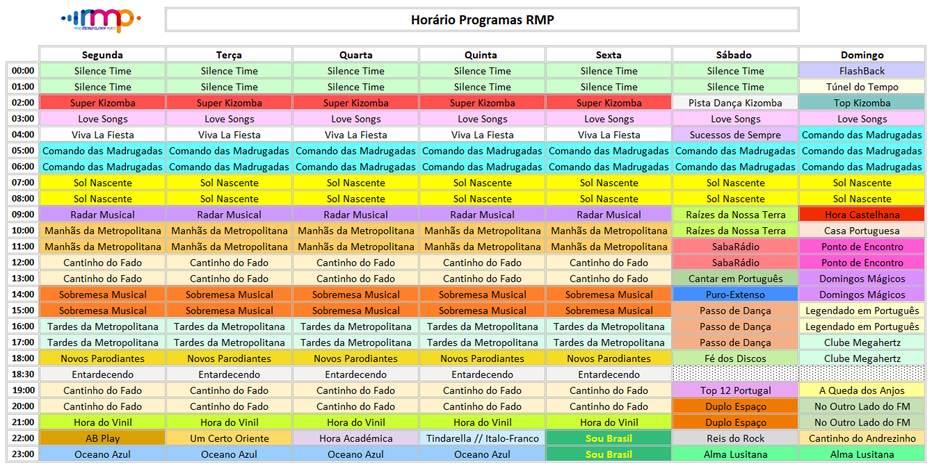 Programação RMP fev2020