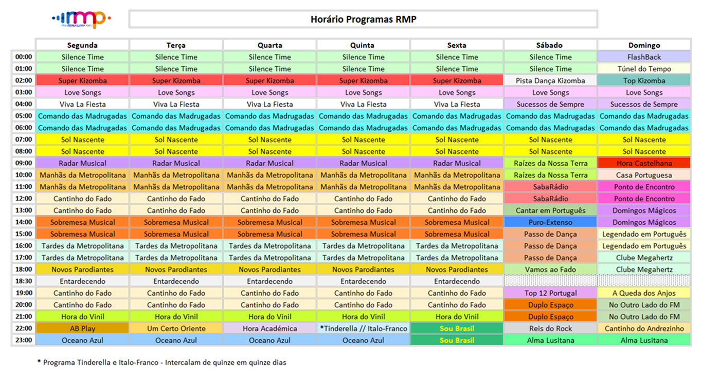 Programação RMP fev2020