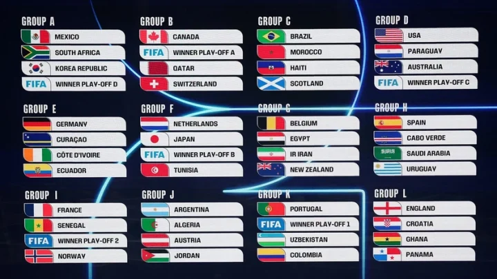 Portugal já conheceu adversários no Grupo K do Mundial 2026 de futebol