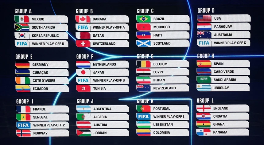 Portugal já conheceu adversários no Grupo K do Mundial 2026 de futebol