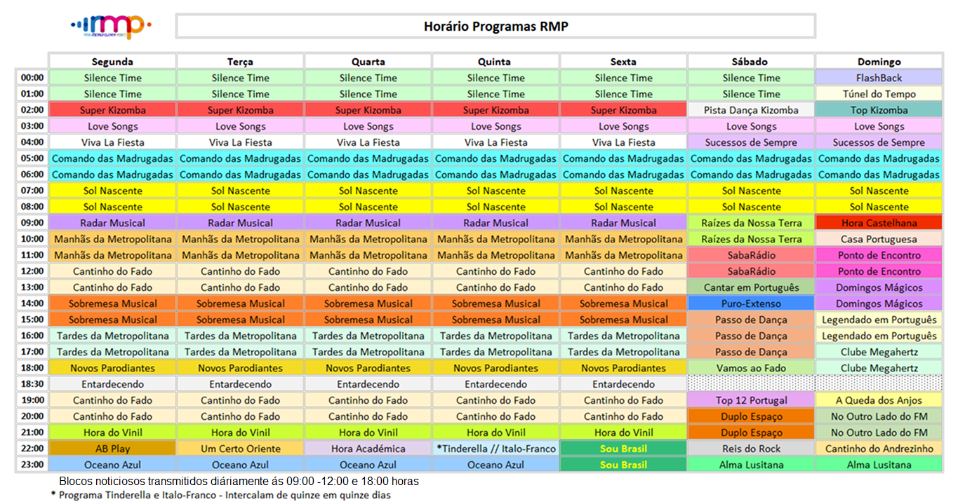 Programação RMP fev2020